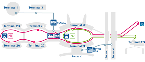 schema dell'aeroporto Charles de Gaulle
