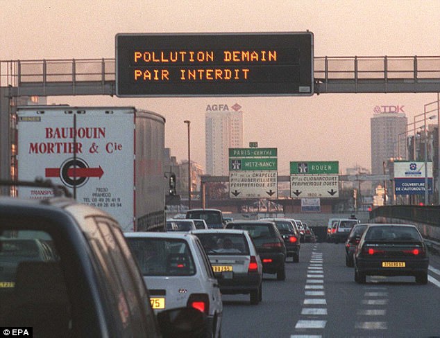 Inquinamento a Parigi - la vecchia norma prevedeva targhe alterne nei giorni di picco